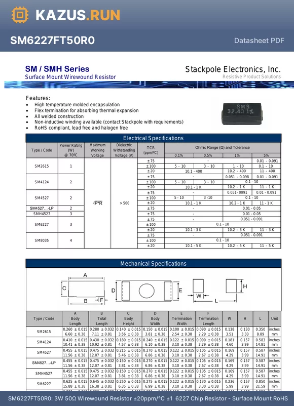 SM4124FT412R datasheet - 2W 412Y Wirewound Resistor a20ppm/ a1% 4124 Chip Resistor - Surface Mount RoHS