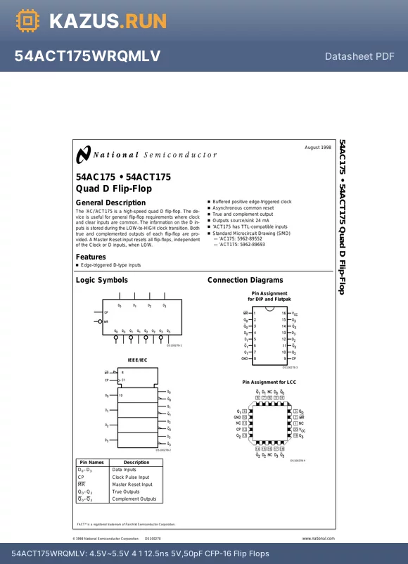 54ACT175WRQMLV datasheet - 4.5V~5.5V 4 1 12.5ns@5V,50pF CFP-16 Flip Flops 