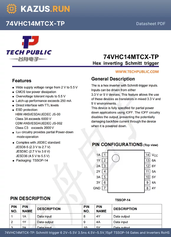 74VHC14MTCX-TP datasheet - Schmitt trigger 6 2V~5.5V 3.5ns@4.5V~5.5V,15pF TSSOP-14 Gates and Inverters RoHS