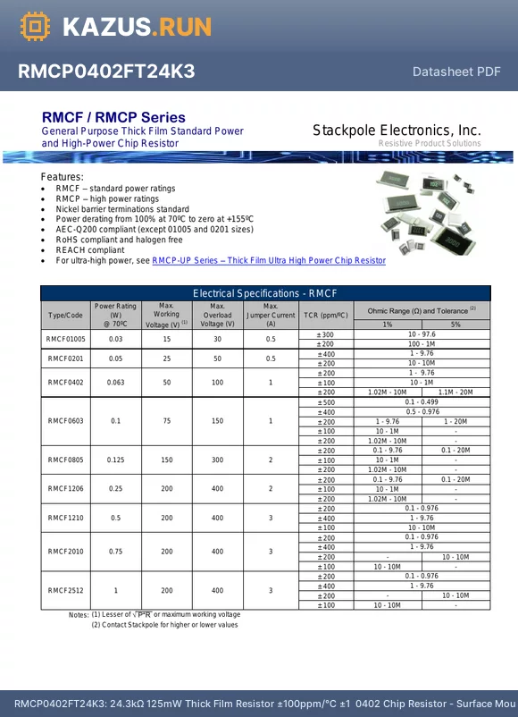 RMCP2512FT412R datasheet - 412Y 2W Thick Film Resistor a100ppm/ a1% 2512 Chip Resistor - Surface Mount RoHS