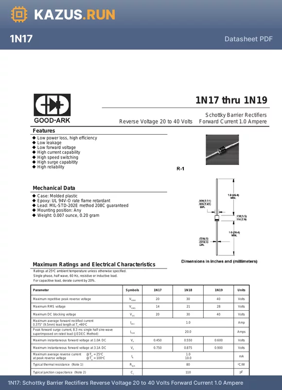 1N17 datasheet - Schottky Barrier Rectifiers Reverse Voltage 20 to 40 Volts Forward Current 1.0 Ampere