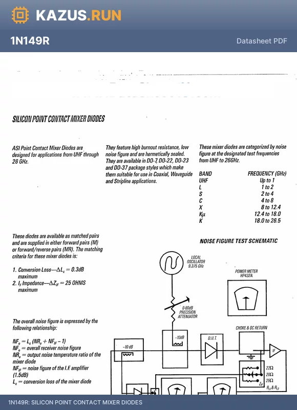 1N23C datasheet - SILICON POINT CONTACT MIXER DIODES