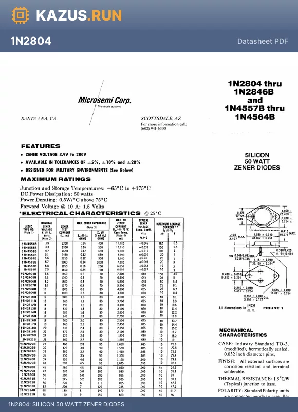 1N2808A datasheet - SILICON 50 WATT ZENER DIODES