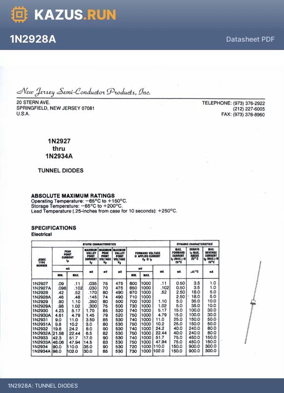 1N2932A datasheet - TUNNEL DIODES