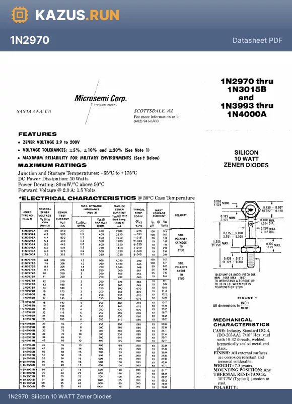 1N2991B datasheet - Silicon 10 WATT Zener Diodes