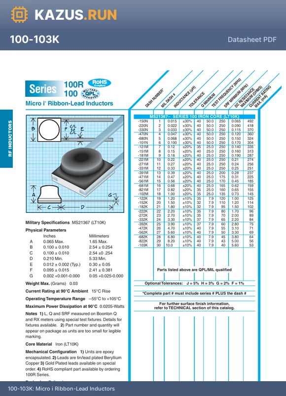 100-182K datasheet - Micro i Ribbon-Lead Inductors