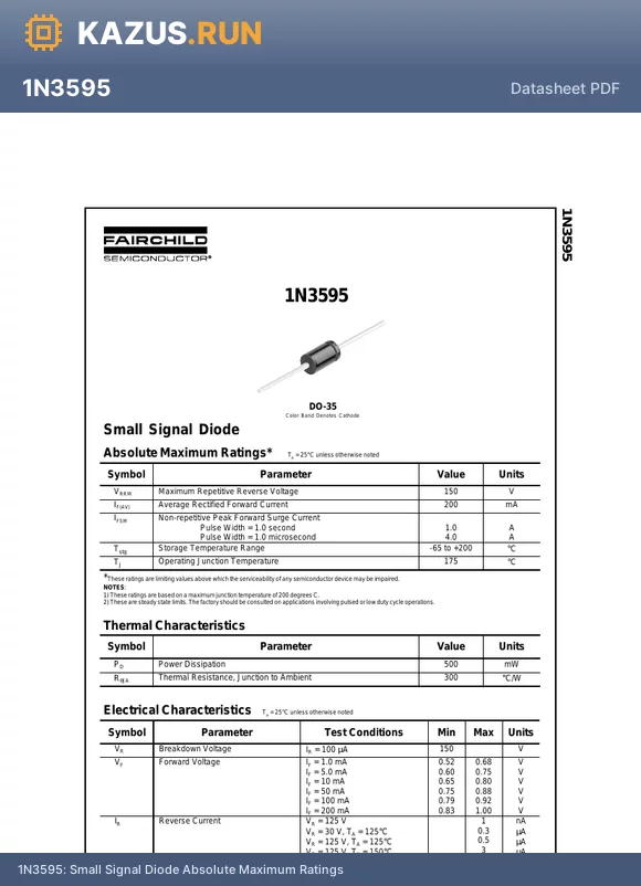 1N3595 datasheet - Small Signal Diode Absolute Maximum Ratings