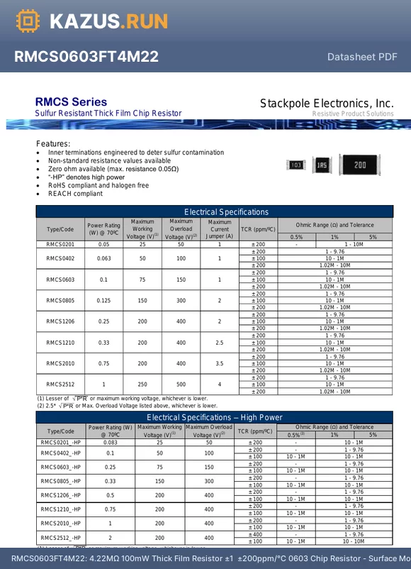 RMCS1206FT412R datasheet - 250mW 412Y Thick Film Resistor a100ppm/ a1% 1206 Chip Resistor - Surface Mount RoHS