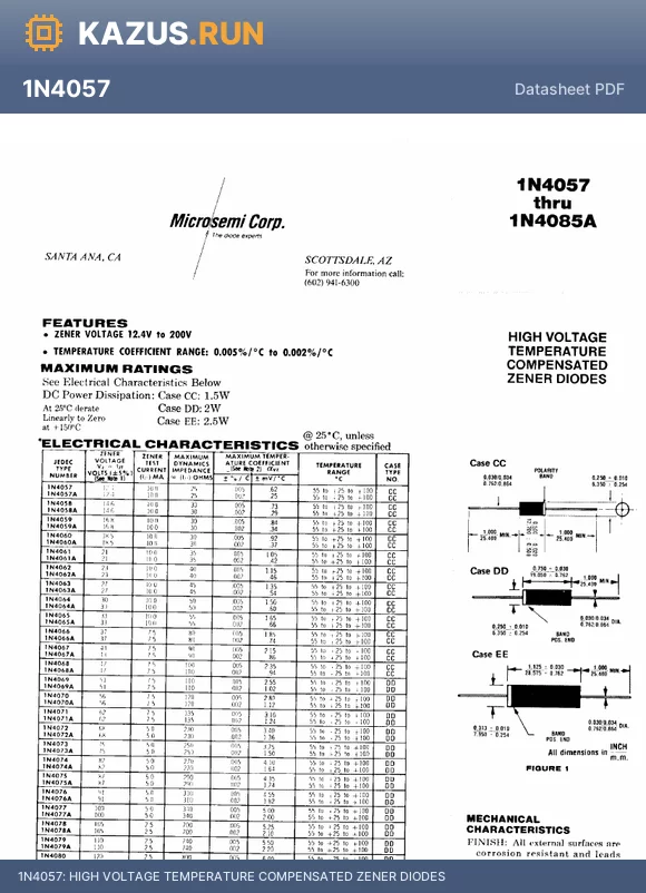 1N4072 datasheet - HIGH VOLTAGE TEMPERATURE COMPENSATED ZENER DIODES
