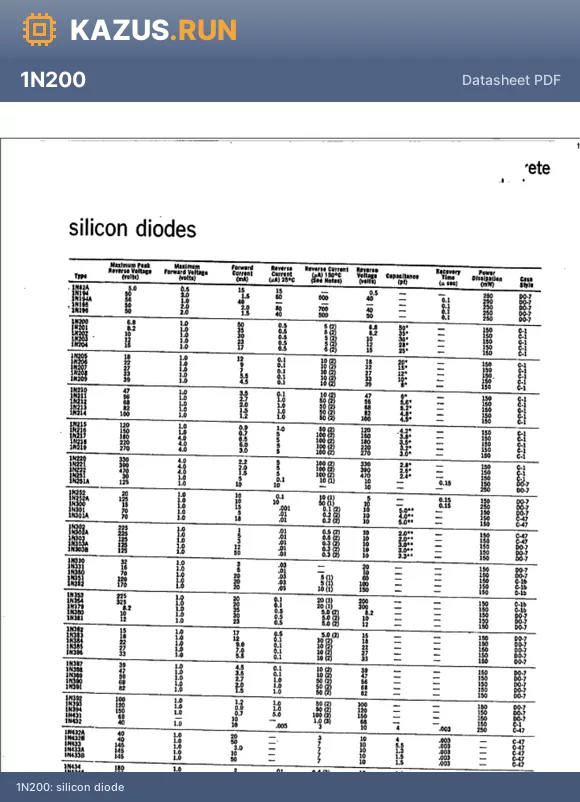 1N4376 datasheet - silicon diode