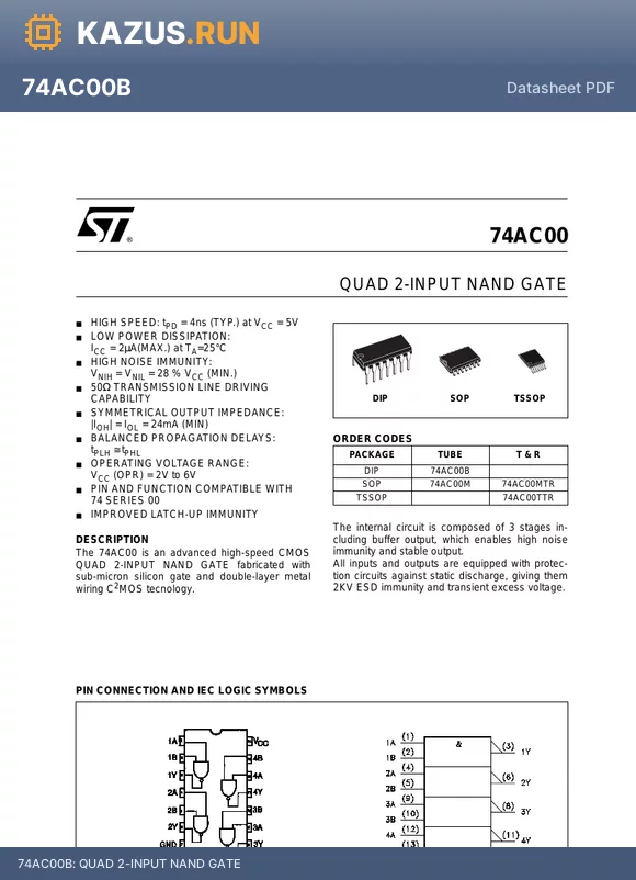 74AC00 datasheet - QUAD 2-INPUT NAND GATE