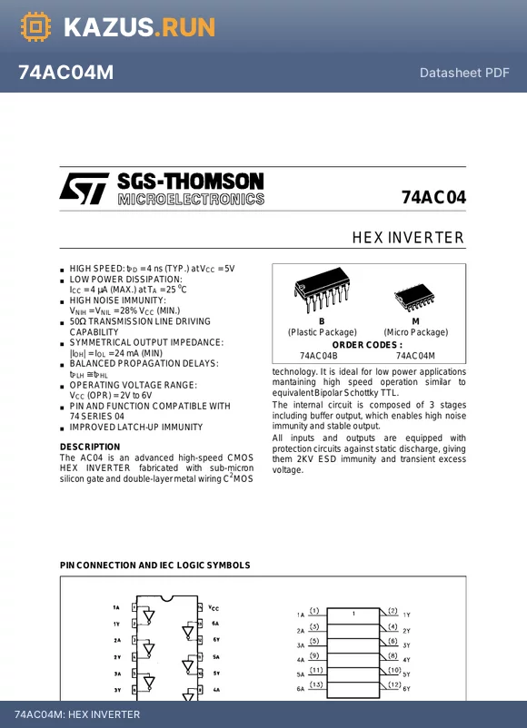 74AC04M datasheet - HEX INVERTER