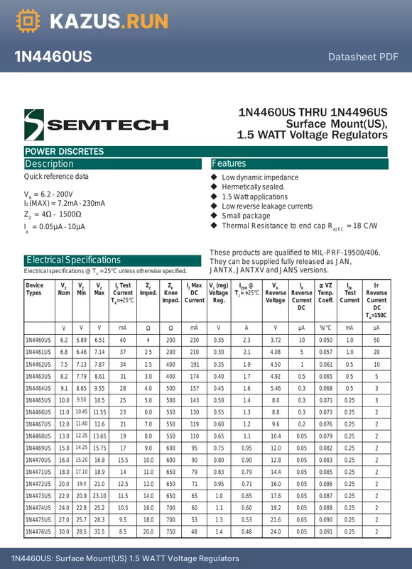 1N4494US datasheet - Surface Mount(US) 1.5 WATT Voltage Regulators