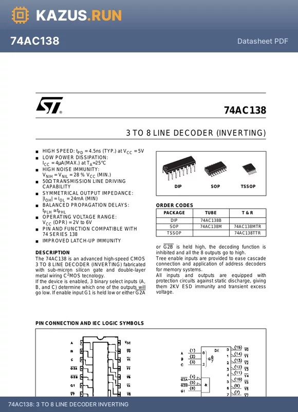 74AC138 datasheet - 3 TO 8 LINE DECODER INVERTING