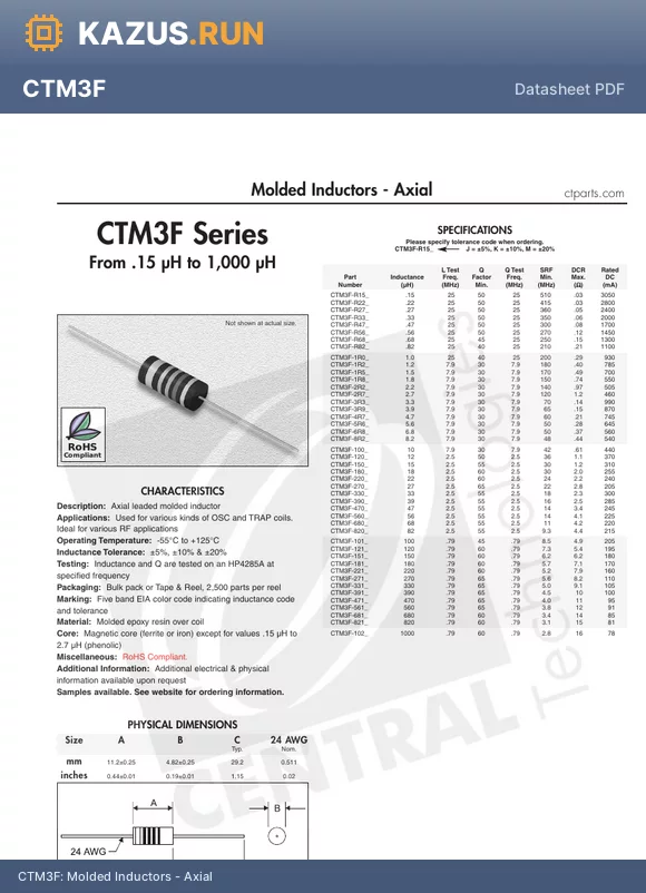 CTM3F-R15J datasheet - Molded Inductors - Axial