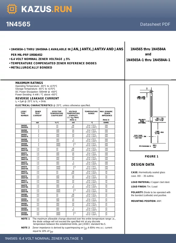 1N4565A datasheet - 6.4 VOLT NOMINAL ZENER VOLTAGE  5%