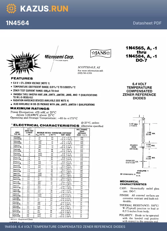 1N4577 datasheet - 6.4 VOLT TEMPERATURE COMPENSATED ZENER REFERENCE DIODES