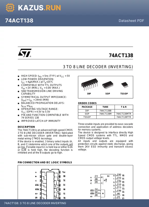 74ACT138 datasheet - 3 TO 8 LINE DECODER (INVERTING)