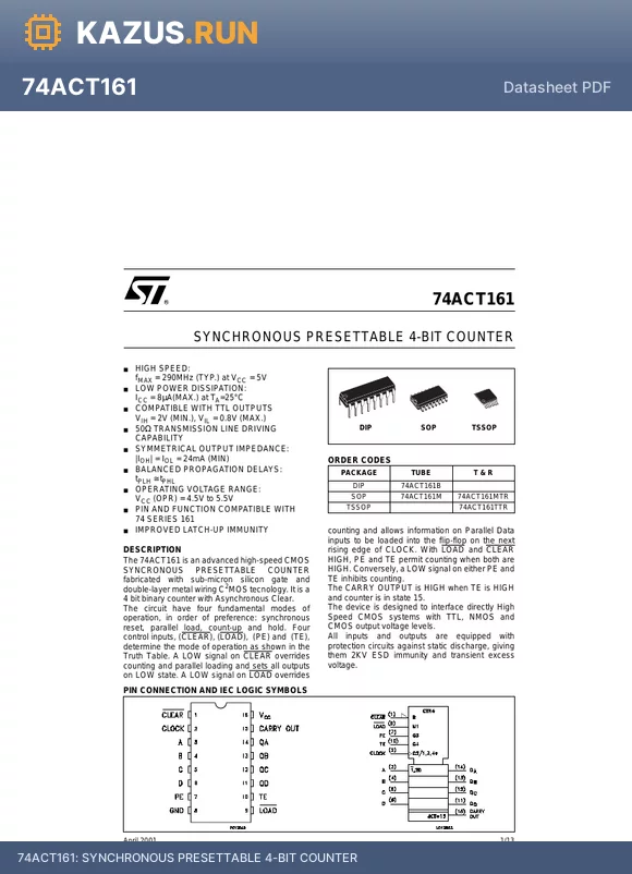 74ACT161M datasheet - SYNCHRONOUS PRESETTABLE 4-BIT COUNTER