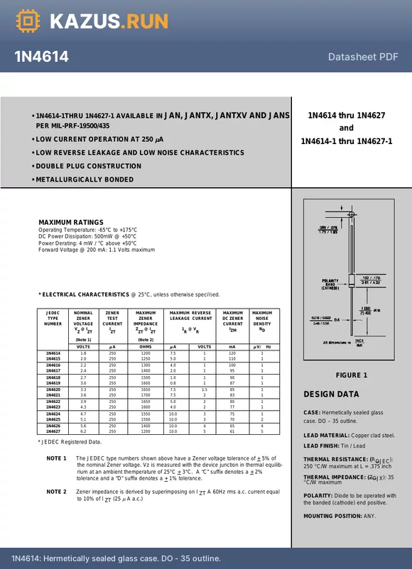 1N4615D-1 datasheet - Hermetically sealed glass case. DO - 35 outline.