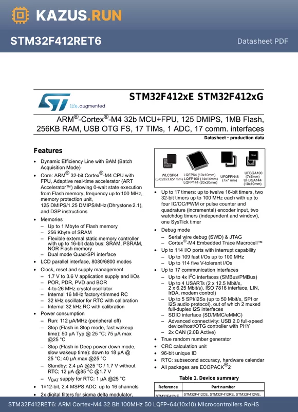 STM32F412RGT6 datasheet - ARM Cortex-M4 32 Bit 100MHz 50 LQFP-64(10x10) Microcontrollers RoHS