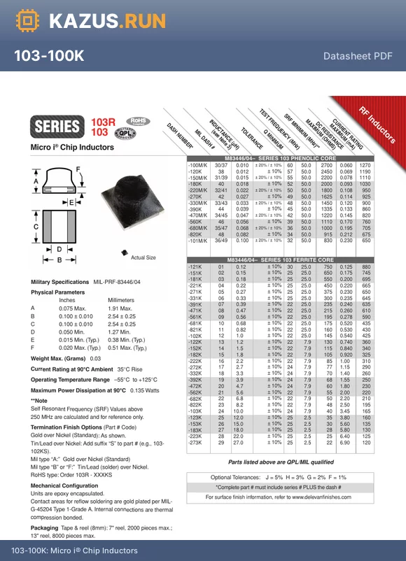 103R-150K datasheet - Micro i^ Chip Inductors