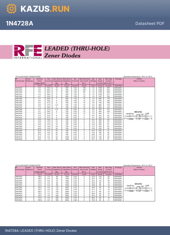 1N4735A datasheet - LEADED (THRU-HOLE) Zener Diodes