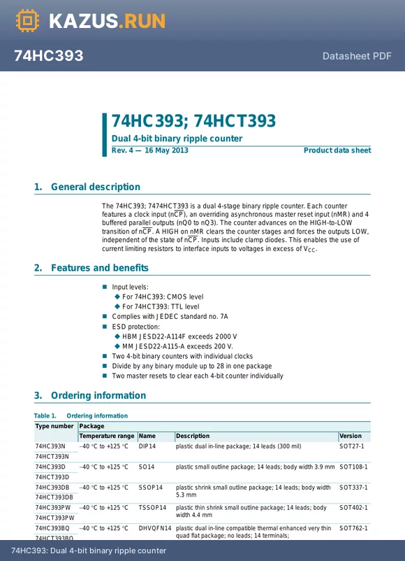 74HCT393D,652 datasheet - The 74HCT393D,652 is a dual 4-bit binary counter from NXP, operating over a temperature range of -40 to 125 degrees Celsius. It has a maximum supply voltage of 5.5V and a minimum supply voltage of 4.5V. The counter has a propagation delay of 38ns and a max