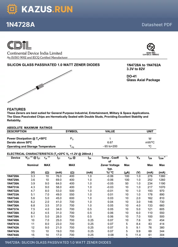 1N4759A datasheet - SILICON GLASS PASSIVATED 1.0 WATT ZENER DIODES