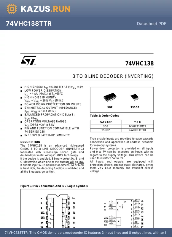 74VHC138MTR datasheet - This CMOS demultiplexer/decoder IC features 3 input lines and 8 output lines, with a single independent circuit. Operating from a 2V to 5.5V supply, it offers an 8mA high and low level output current. The device provides an inverting output polarity and a 