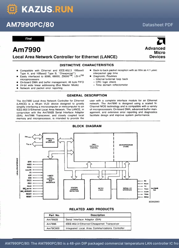 AM7990JC/80 datasheet - LAN Controller, 1 Channel(s), NMOS, PQCC68, PLASTIC, LCC-68