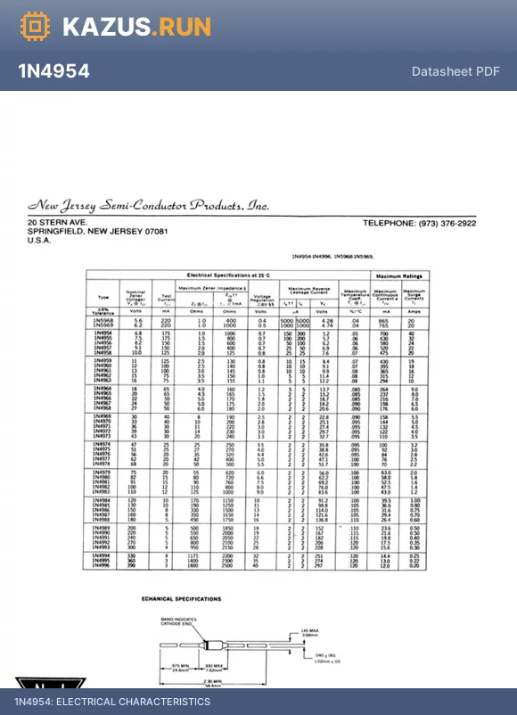 1N4964 datasheet - ELECTRICAL CHARACTERISTICS