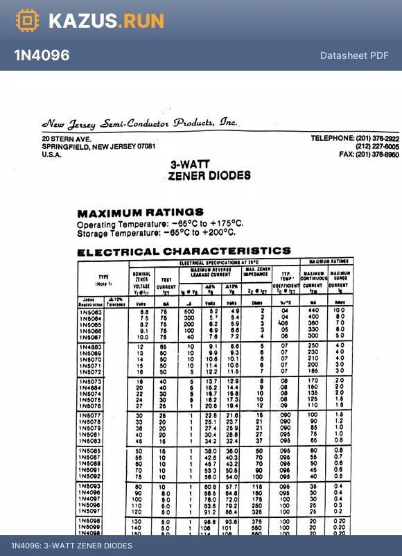 1N5091 datasheet - 3-WATT ZENER DIODES