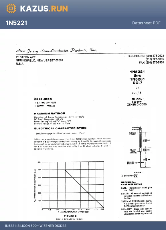 1N5245 datasheet - SILICON 500mW ZENER DIODES