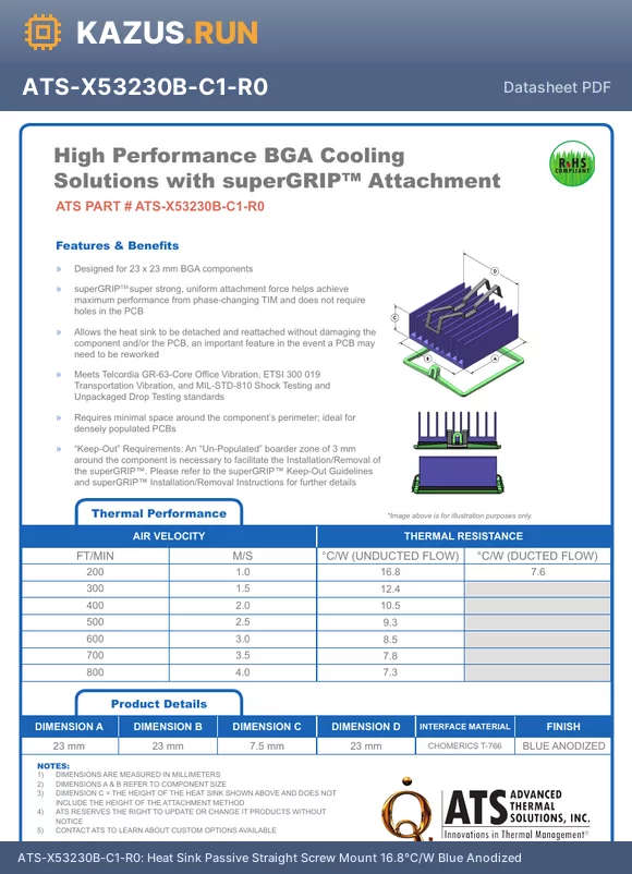 ATS-X53230B-C1-R0 datasheet - Heat Sink Passive Straight Screw Mount 16.8`C/W Blue Anodized