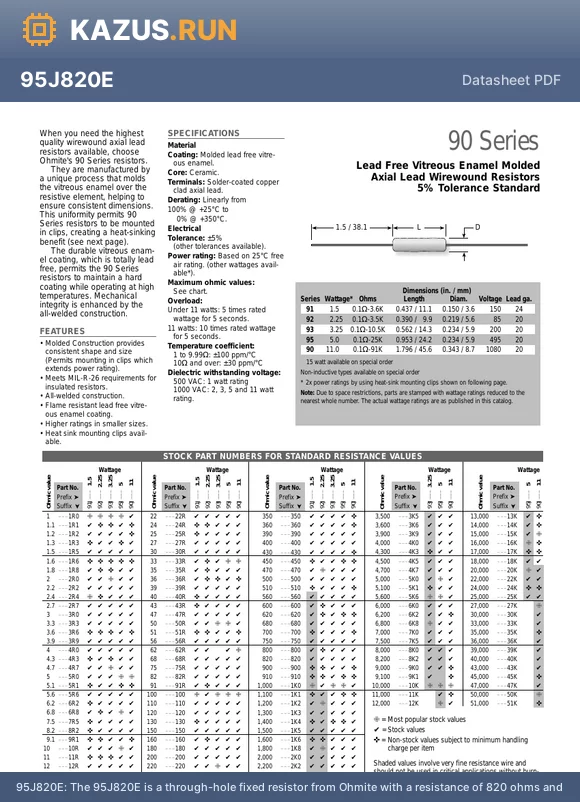 93NJ1R0 datasheet - Res Wirewound 1 Ohm 5% 3.25W a100ppm/C Vitreous Enamel AXL