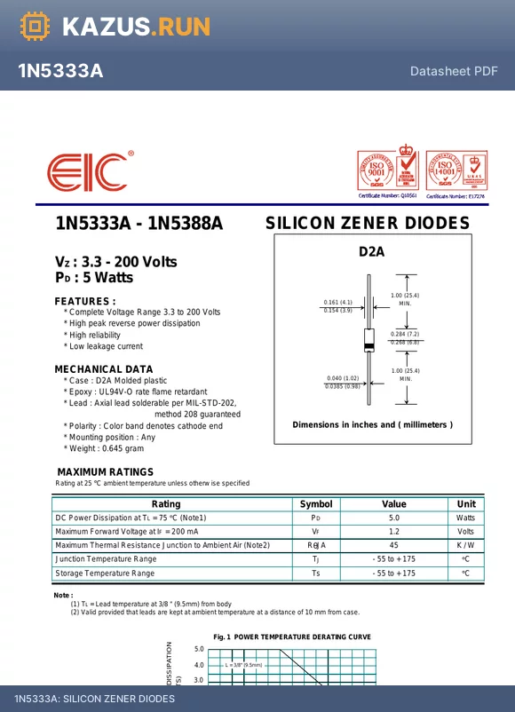 1N5347A datasheet - SILICON ZENER DIODES