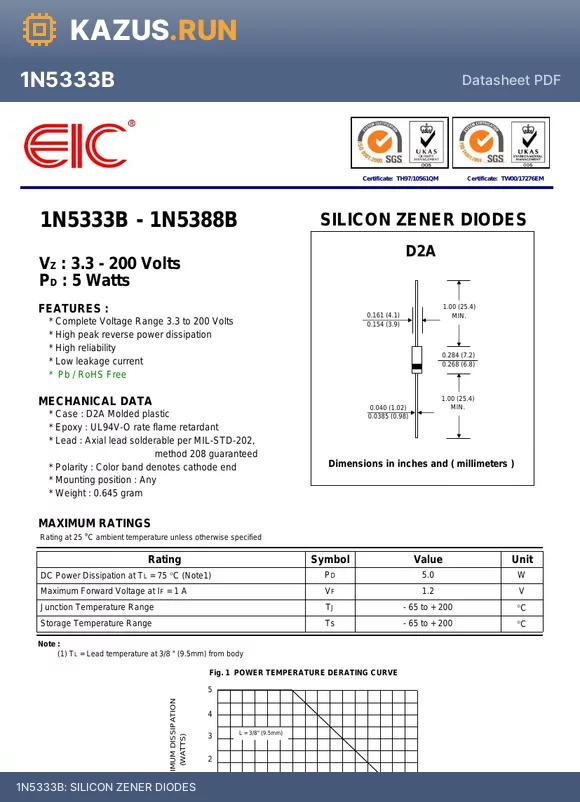 1N5349B datasheet - SILICON ZENER DIODES