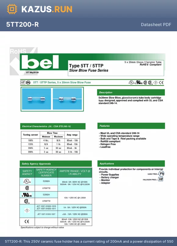 5TT200-R datasheet - This 250V ceramic fuse holder has a current rating of 200mA and a power dissipation of 550mW. It operates within a temperature range of -55`C to 125`C and is compliant with CSA, CE, and cULus approvals. The fuse holder is packaged in bulk and features a 