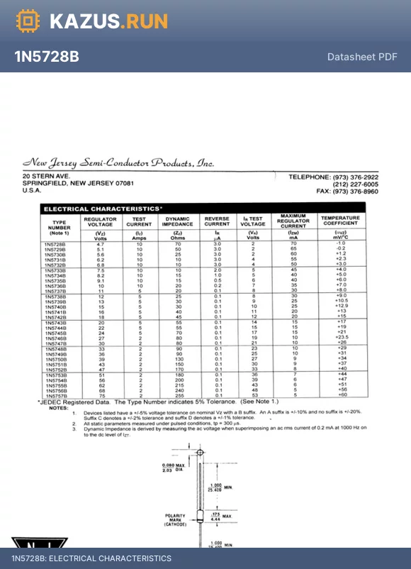 1N5731B datasheet - ELECTRICAL CHARACTERISTICS