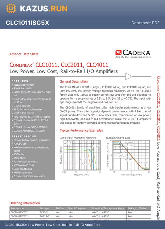 CLC1011ISC5X datasheet - Low Power, Low Cost, Rail-to-Rail I/O Amplifiers