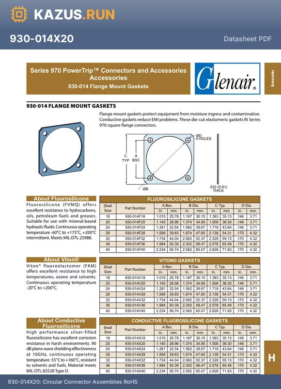 930-014F28 datasheet - 