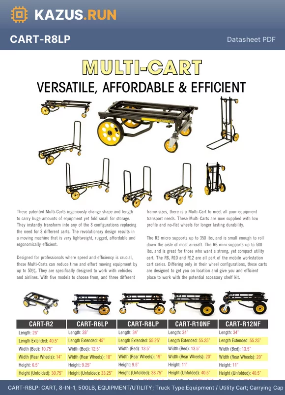 CART-R6LP datasheet - 