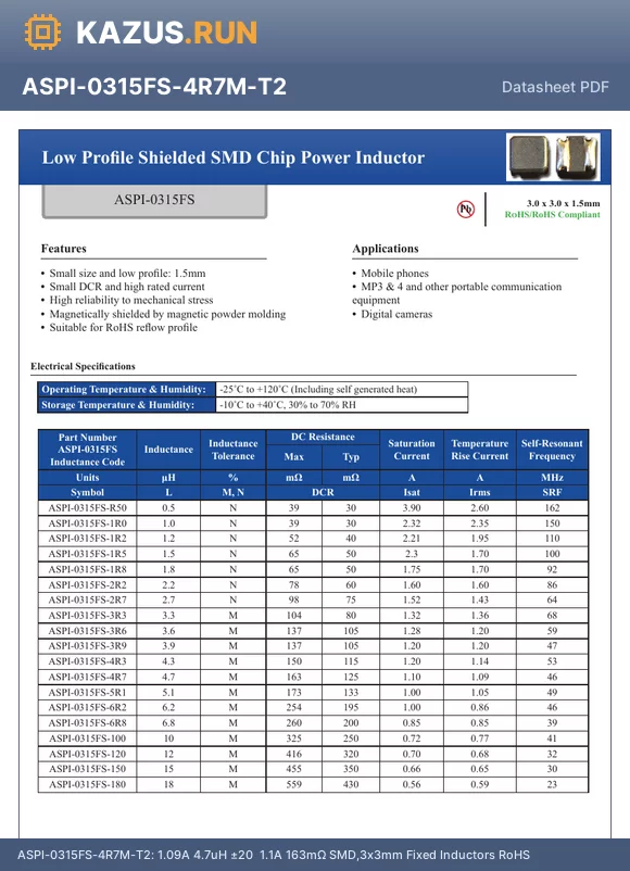 ASPI-0315FS-R50 datasheet - 