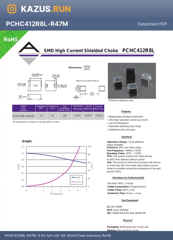 PCHC412R8L datasheet - 