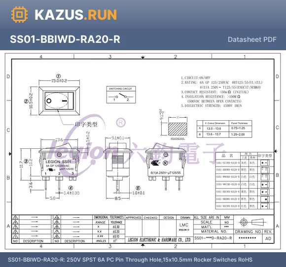 SS01-RBIWD-RA20-R datasheet - 