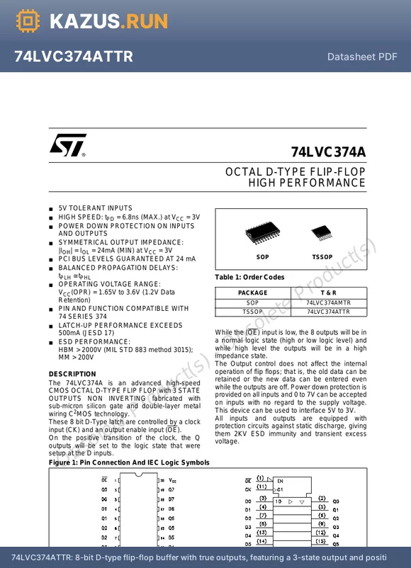 74LVC374AMTR datasheet - 
