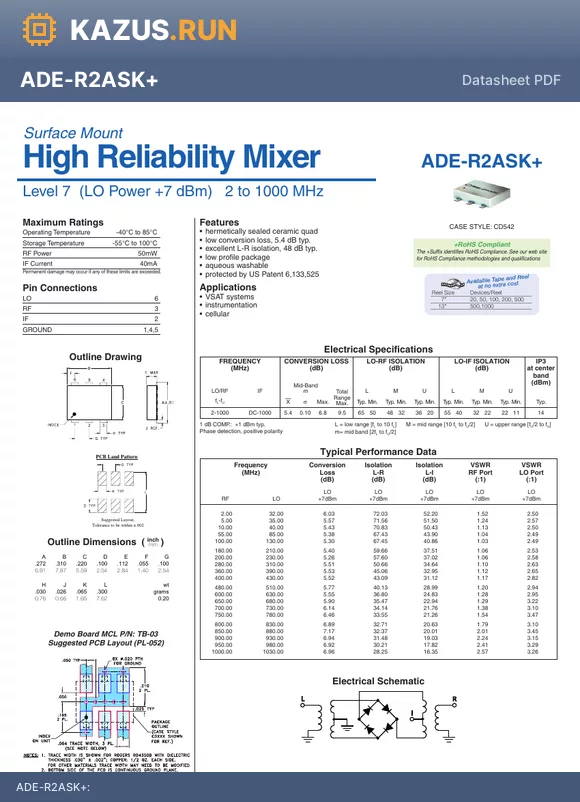 ADE-R2ASK+ datasheet - 