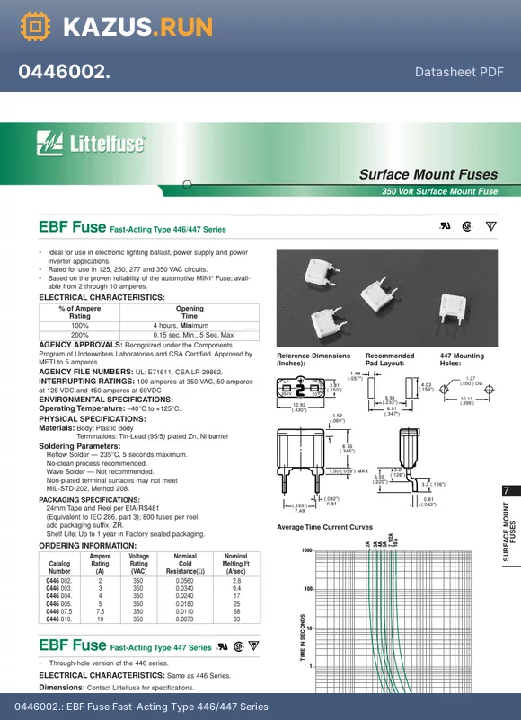 0446003. datasheet - EBF Fuse Fast-Acting Type 446/447 Series