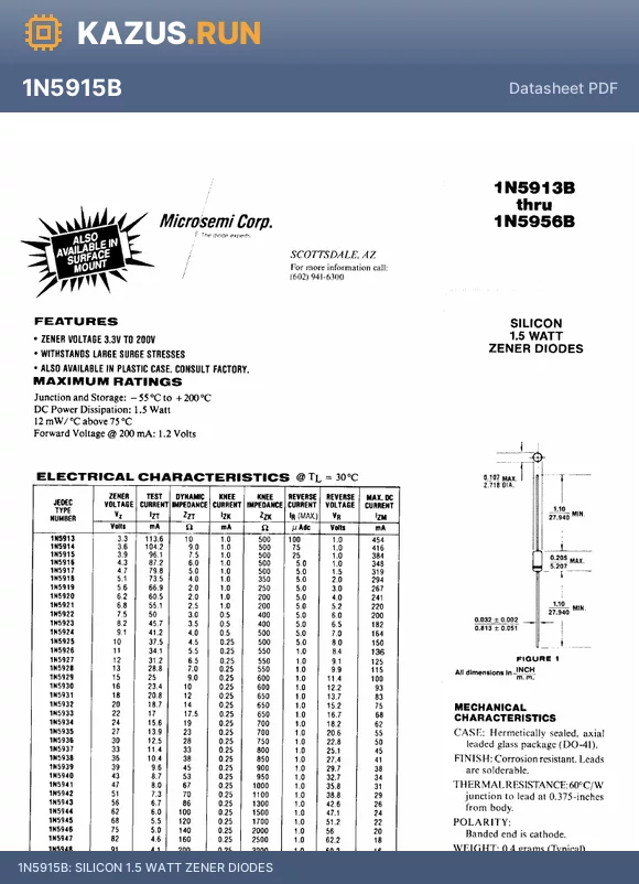 1N5919 datasheet - SILICON 1.5 WATT ZENER DIODES